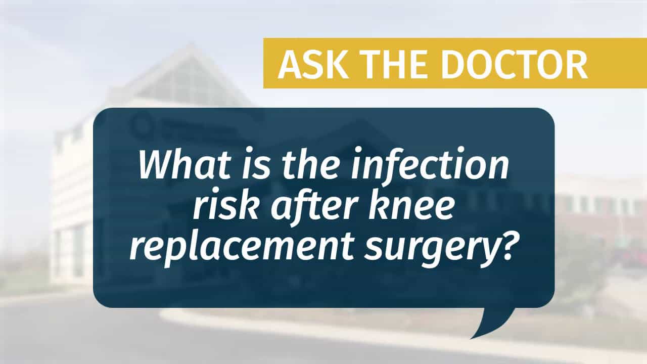 Placeholder for "What is the infection risk after knee replacement surgery?" video from MCJR